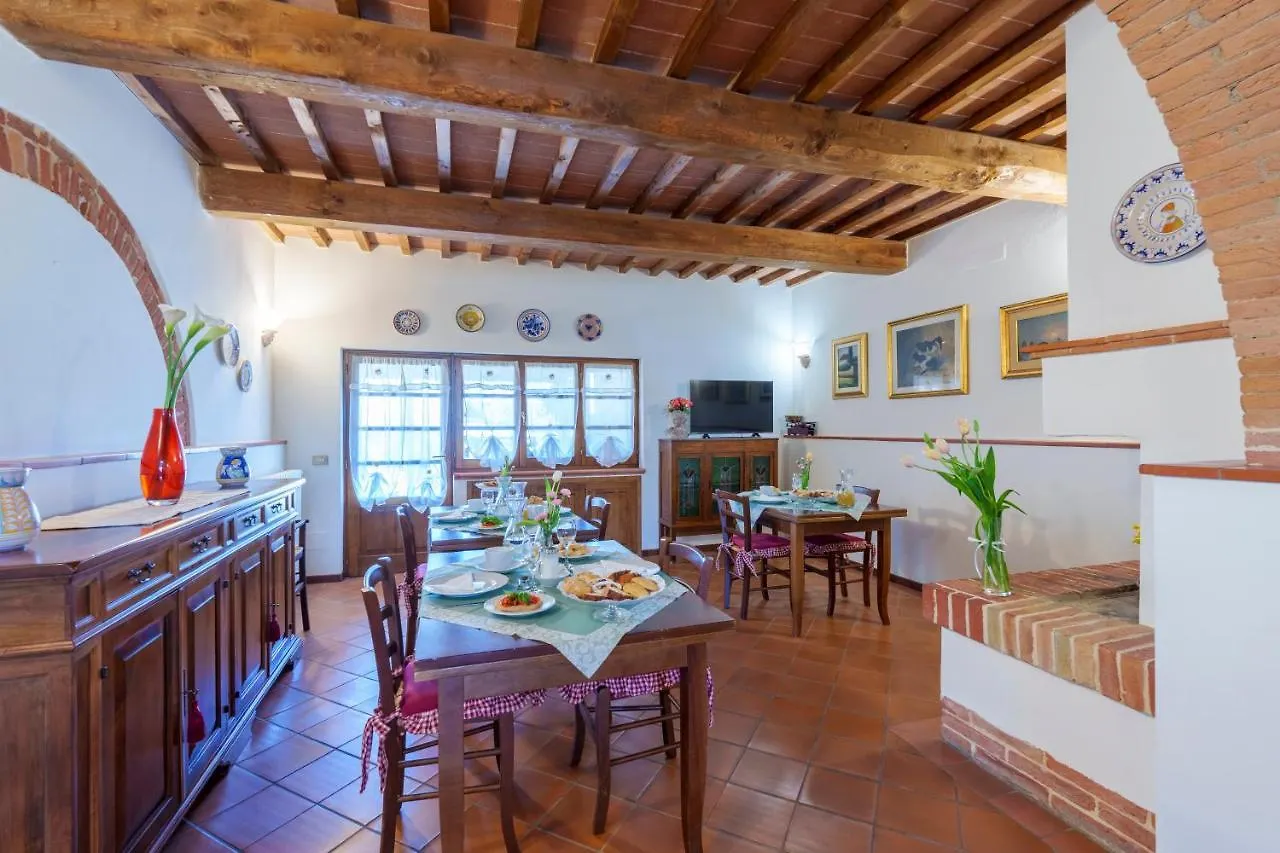 Farm stay Agriturismo San Francesco Cortona Italy