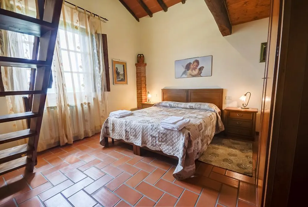 Farm stay Agriturismo San Francesco Cortona