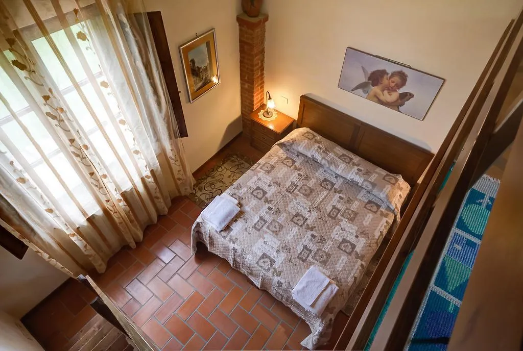 Agriturismo San Francesco Cortona