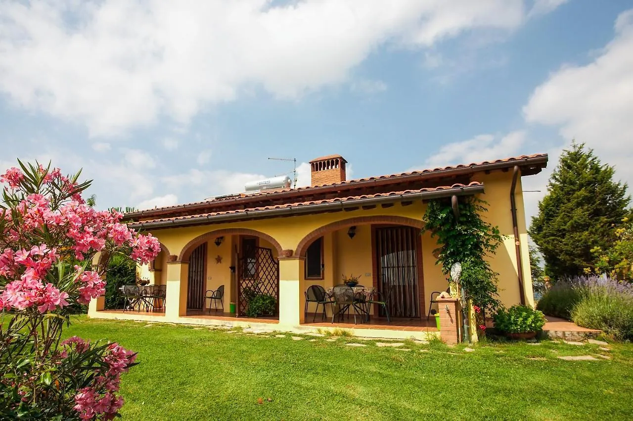 Agriturismo San Francesco Cortona